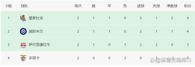 五月天婷婷在线视频