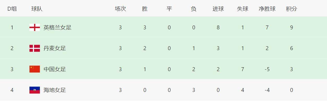 免费观看a毛片一区二区不卡