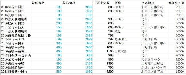 欧美成人免费公开播放