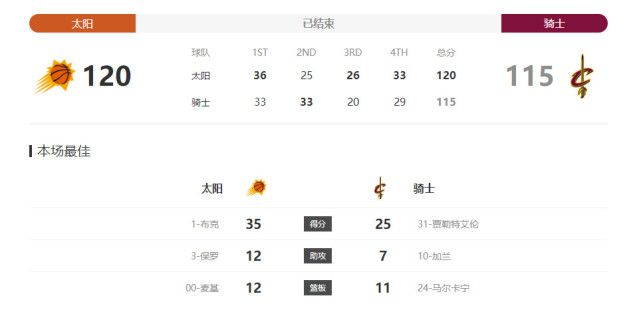 丁香五香天堂网
