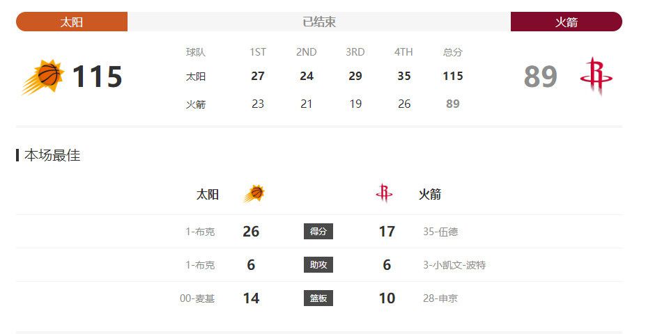 超碰在线免费公开
