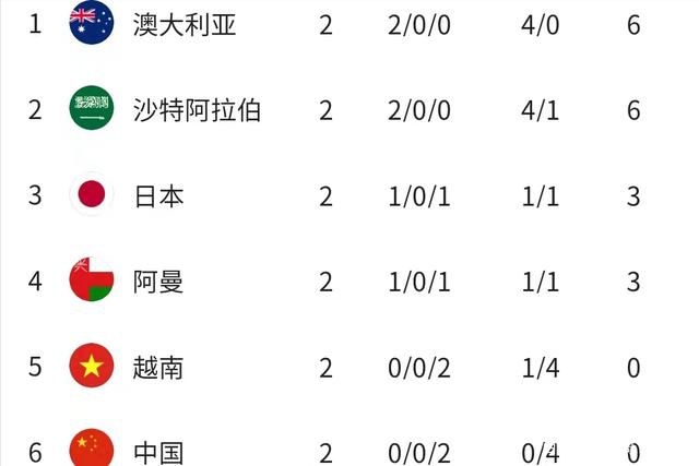 欧美一级毛片特黄黄